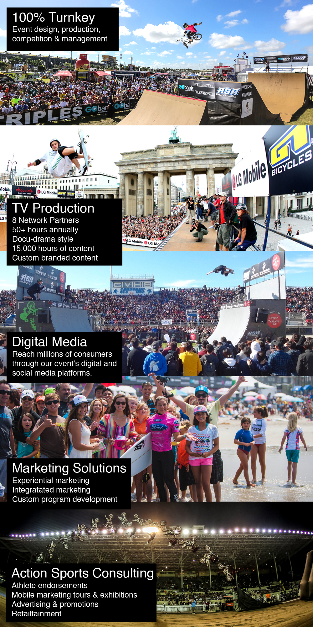 action sports events